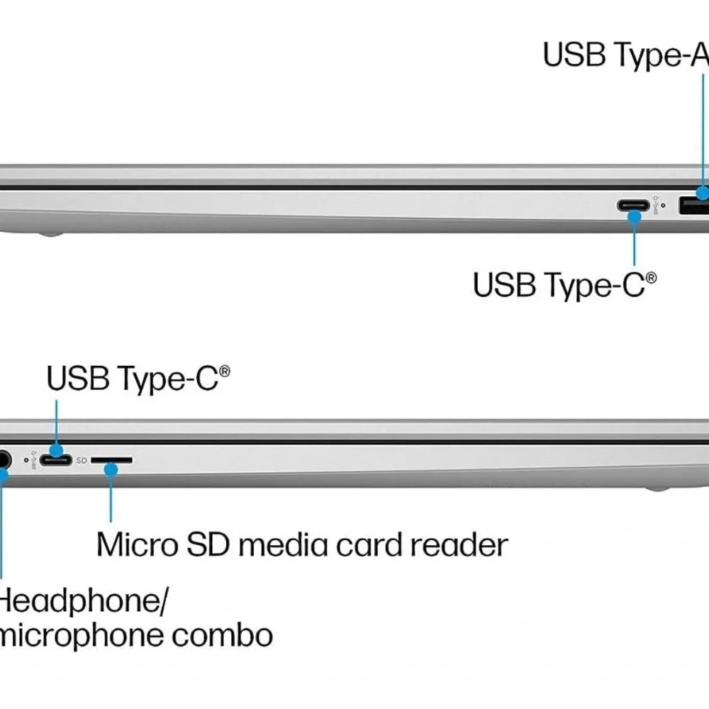 HP Chromebook Laptop Student Business (2023 Model)